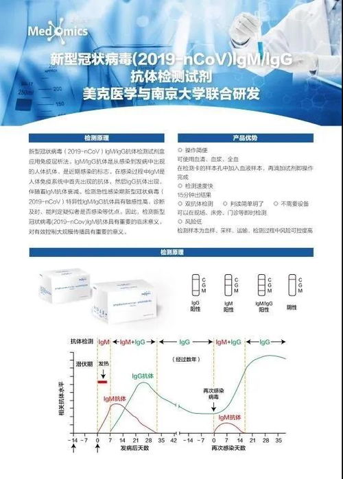 南京大学联合美克医学研发15分钟新冠病毒感染快检产品